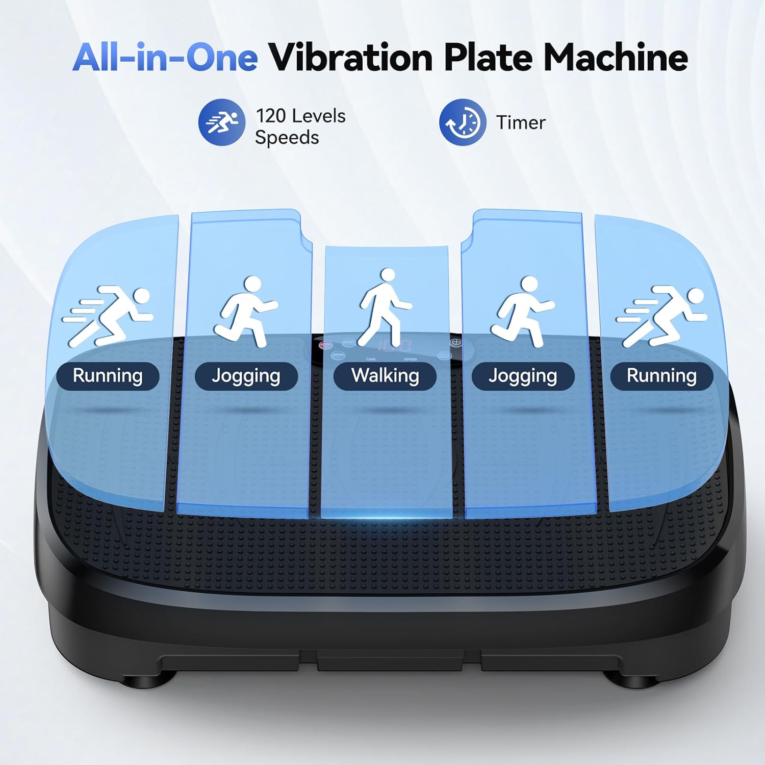Vibrationsplatte zur Fettverbr – Home Gym Equipment Amazon Bewertung und Preis