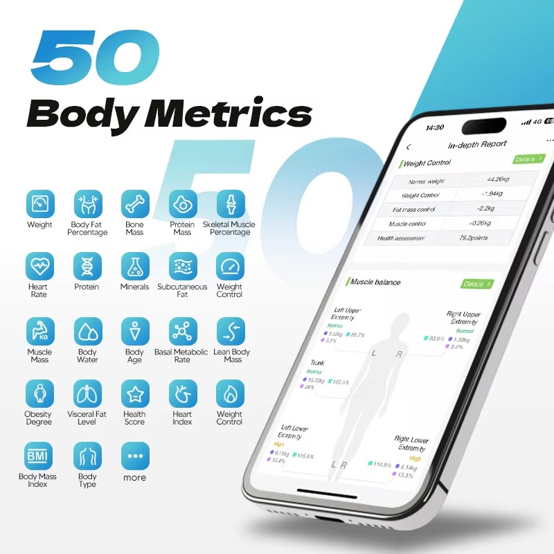 Neue intelligente Körperfettwa – Home Gym Body Solid Bewertung und Preis